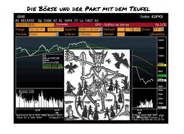 Die mysteriöse Sprache der Finanzmärkte Die mysteriöse Sprache der Finanzmärkte